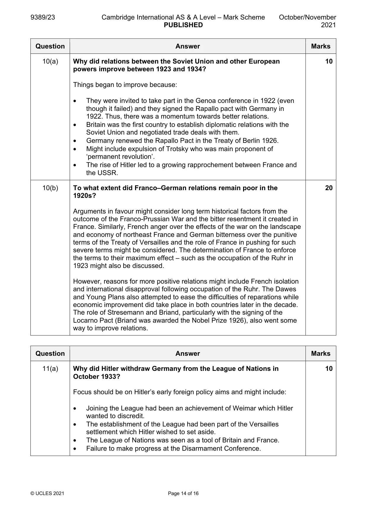 Mark scheme, page 14 of 16