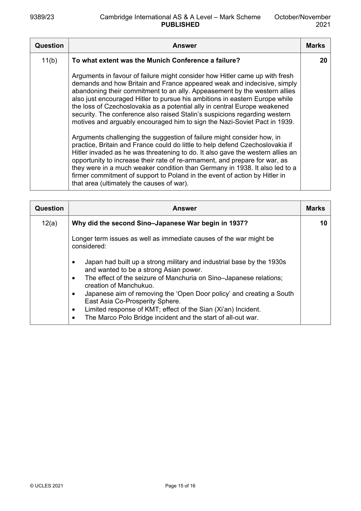 Mark scheme, page 15 of 16