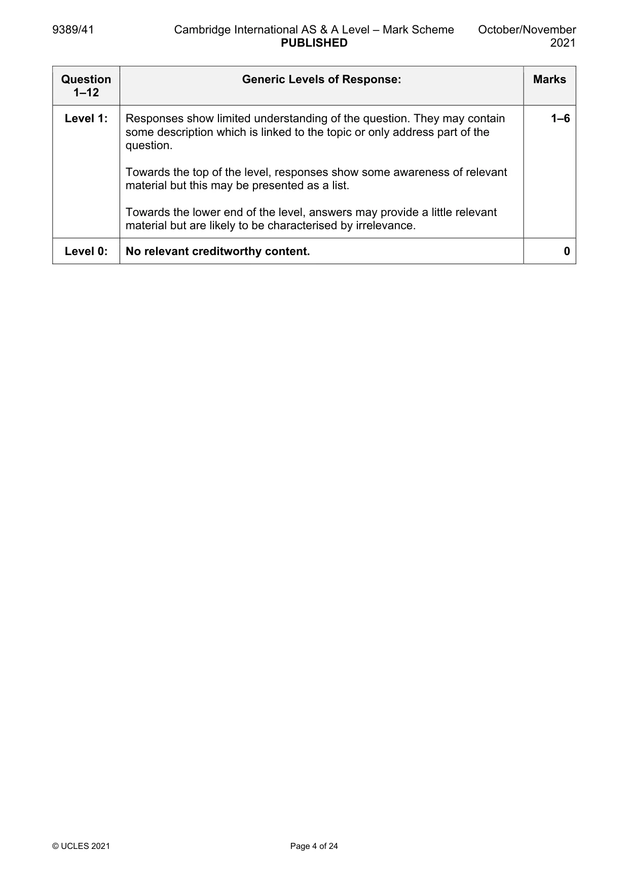 Mark scheme, page 4 of 24