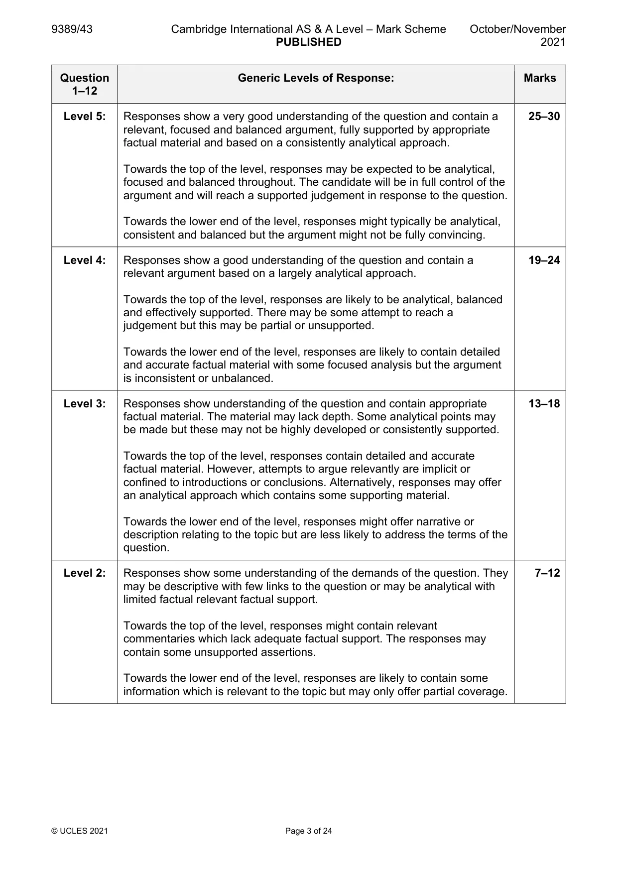 Mark scheme, page 3 of 24