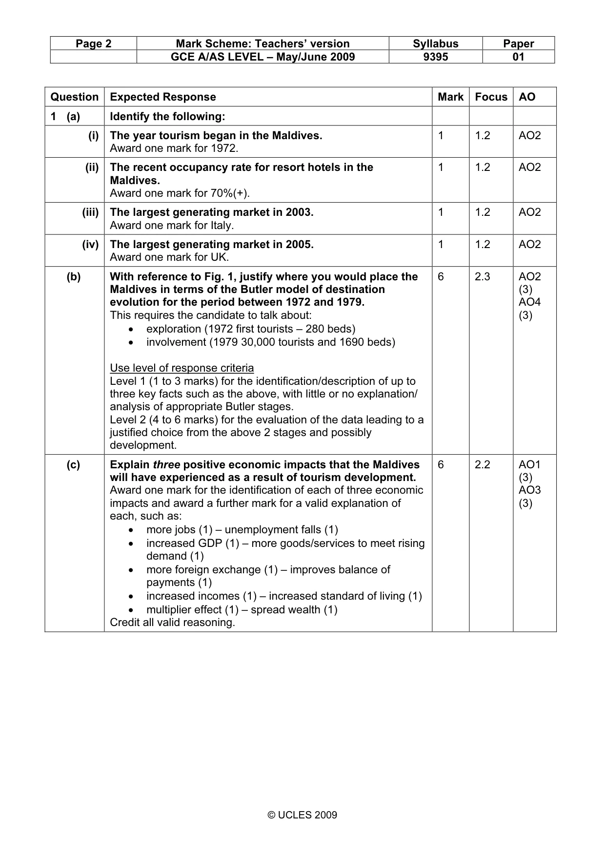 Mark scheme, page 2 of 7