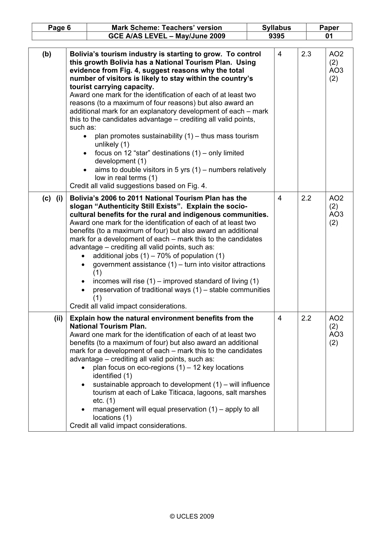 Mark scheme, page 6 of 7