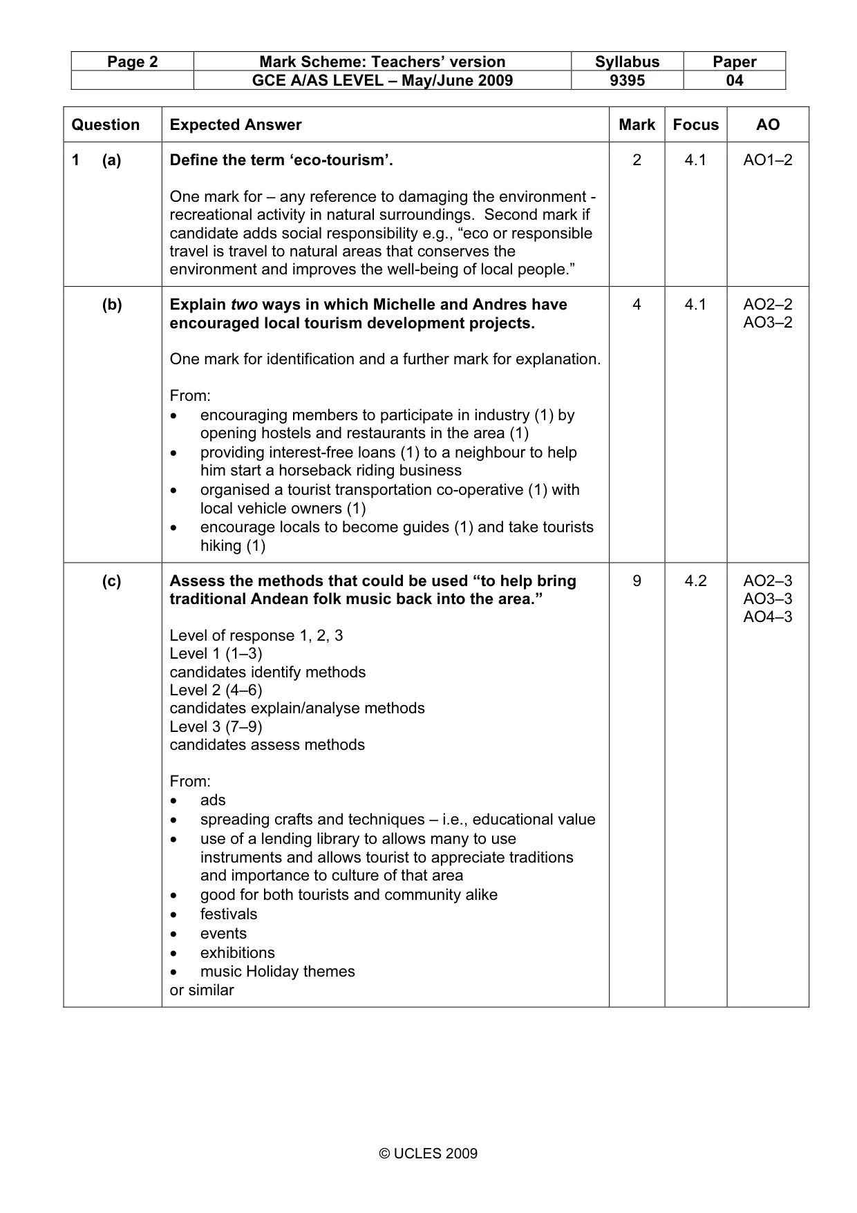 Mark scheme, page 2 of 4