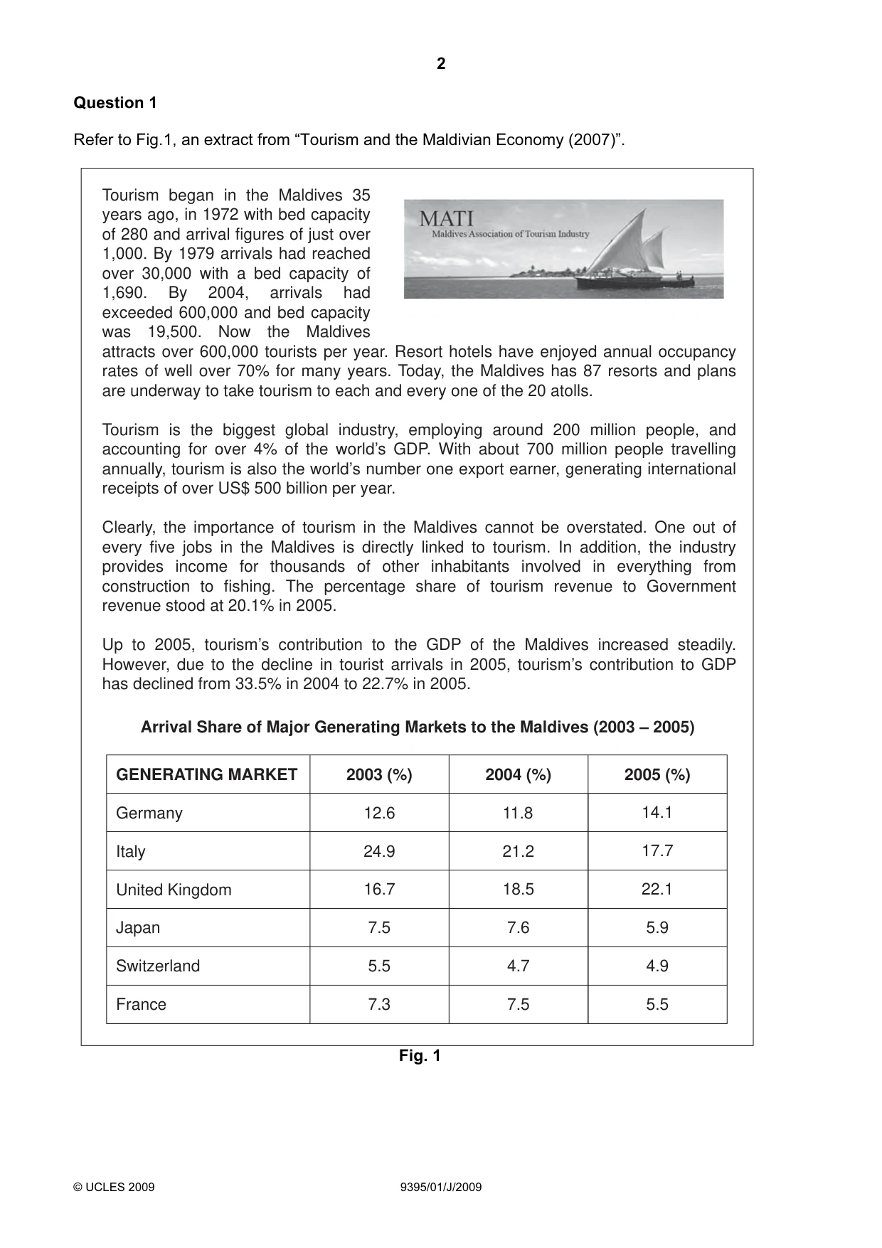 Cambridge A Level Travel and Tourism 9395 2009 May/June Paper 1 · Variant 1 question paper, page 2 of 16