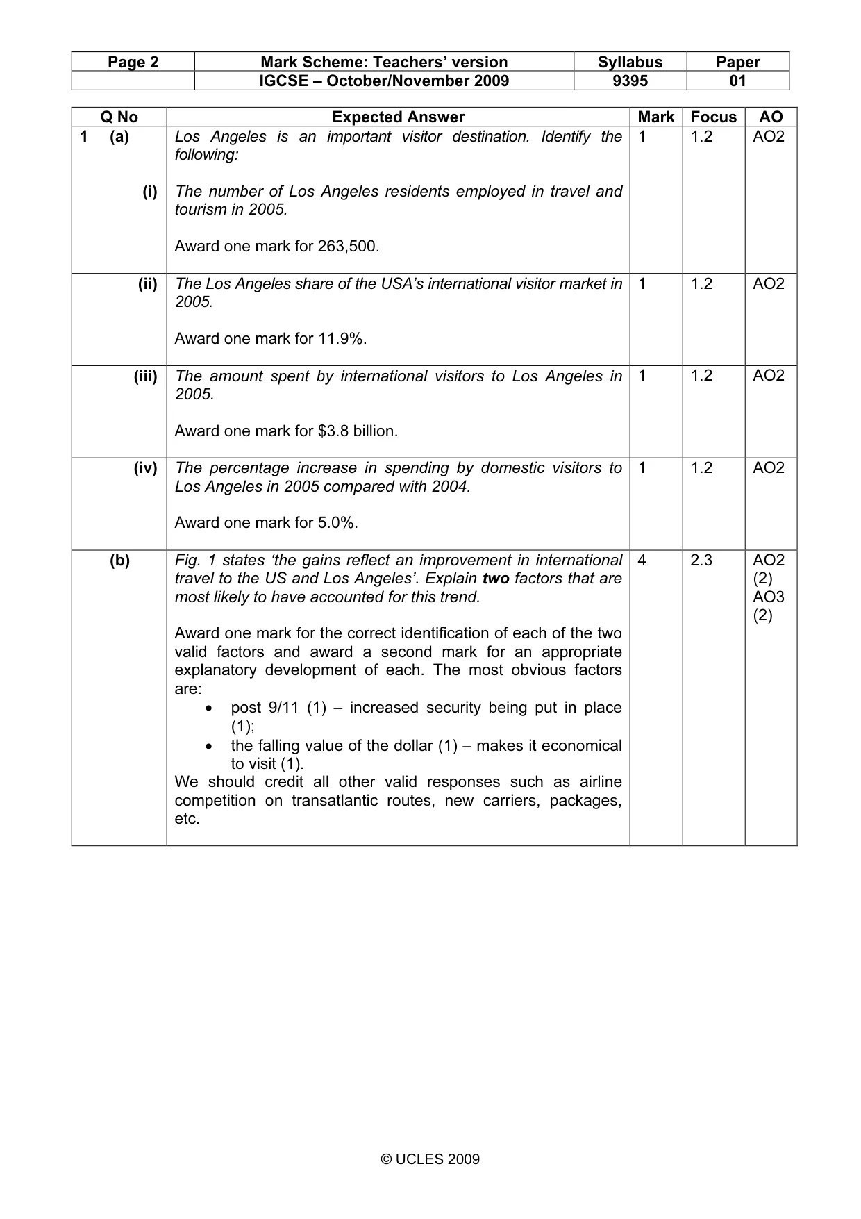 Mark scheme, page 2 of 9