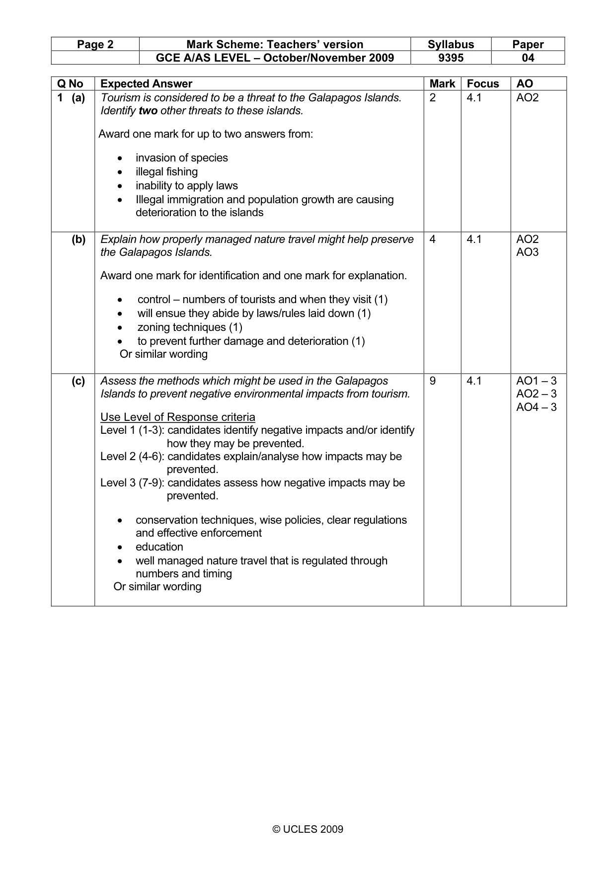 Mark scheme, page 2 of 5