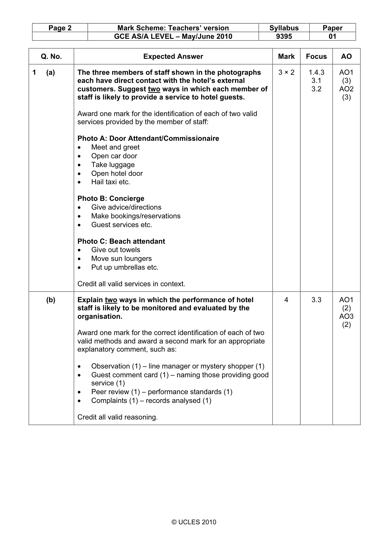 Mark scheme, page 2 of 11