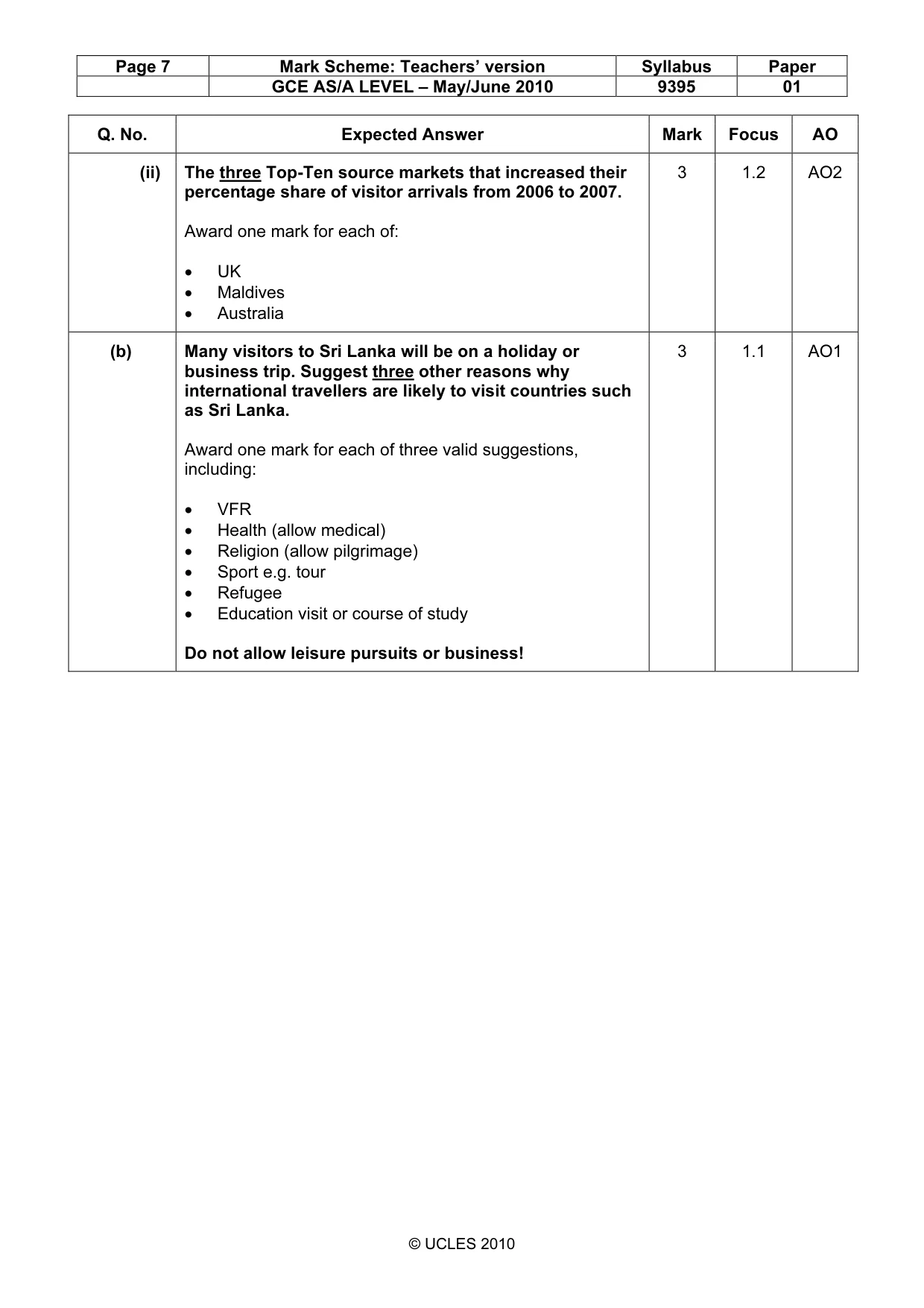 Mark scheme, page 7 of 11