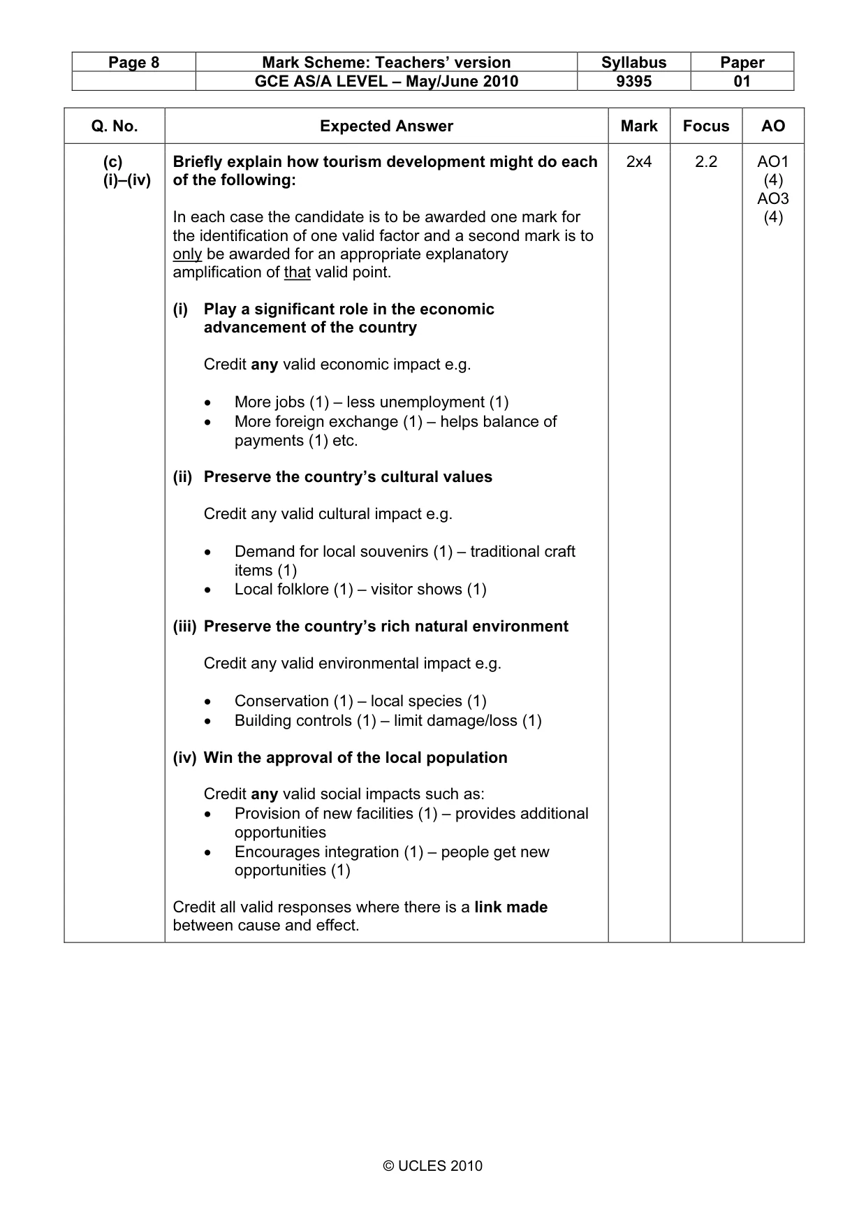 Mark scheme, page 8 of 11