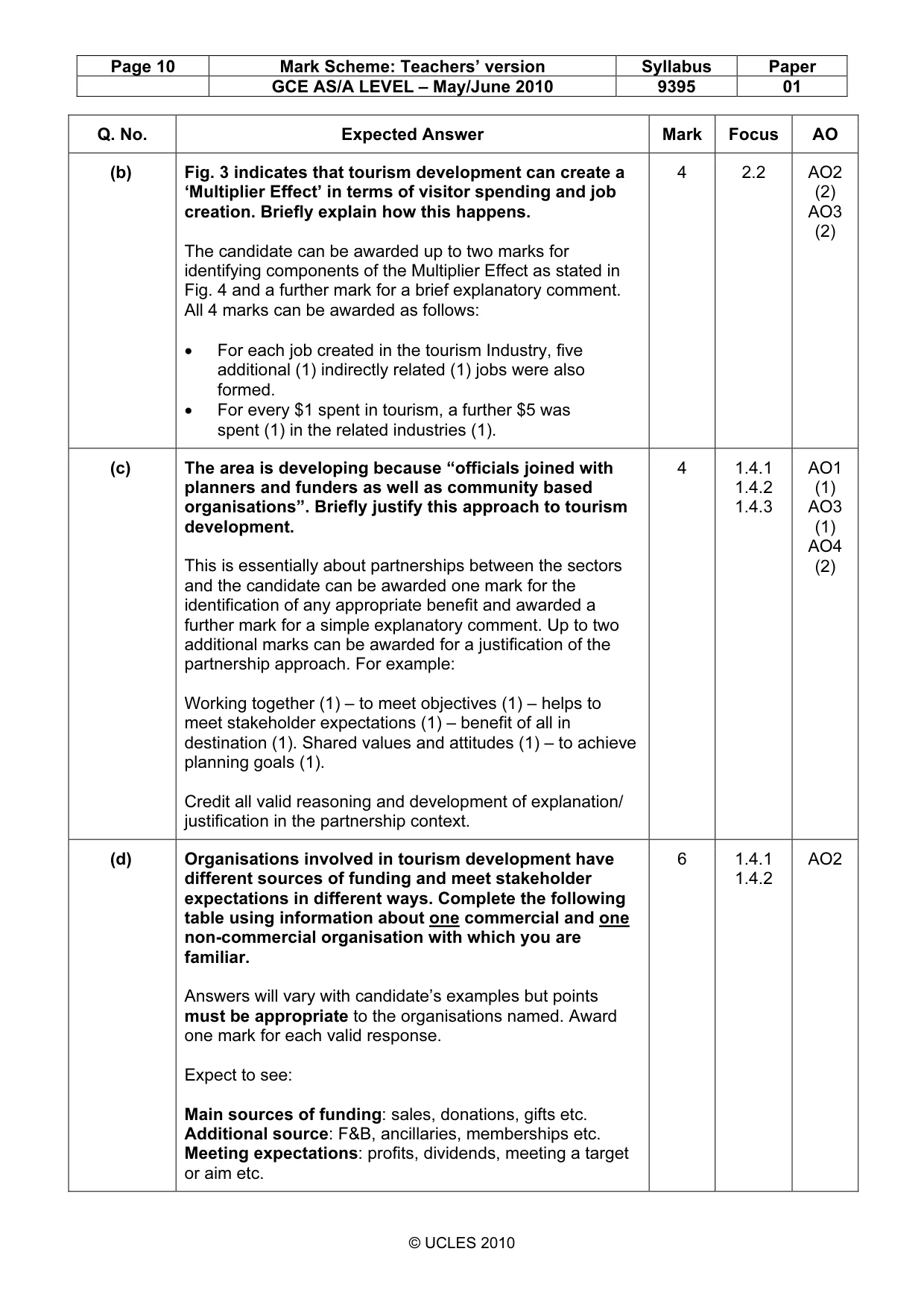 Mark scheme, page 10 of 11