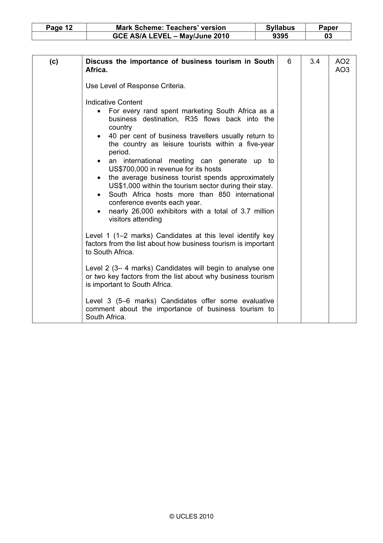 Mark scheme, page 12 of 13