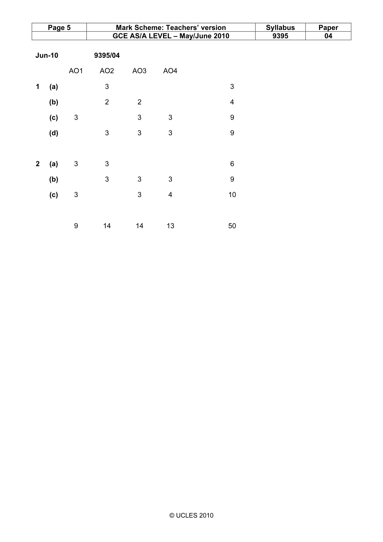 Mark scheme, page 5 of 5