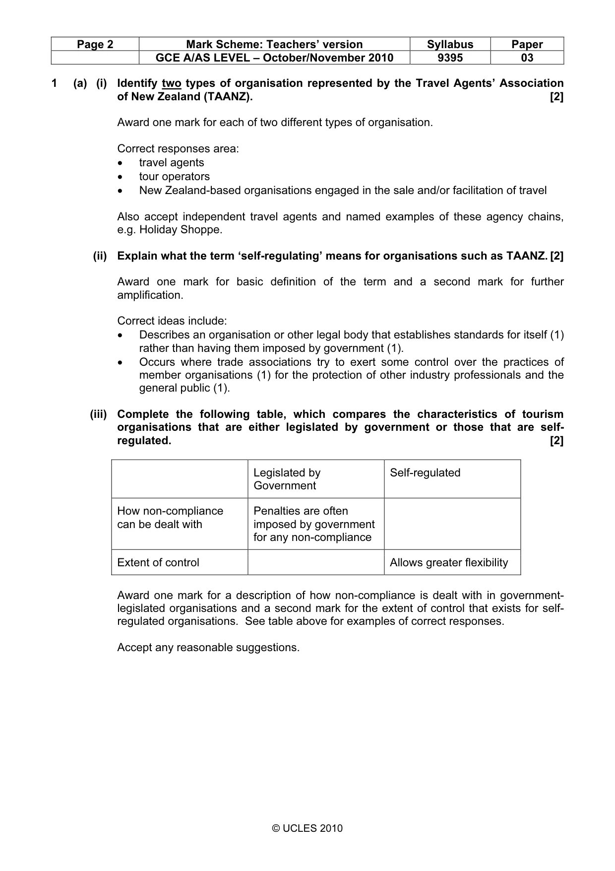 Mark scheme, page 2 of 9