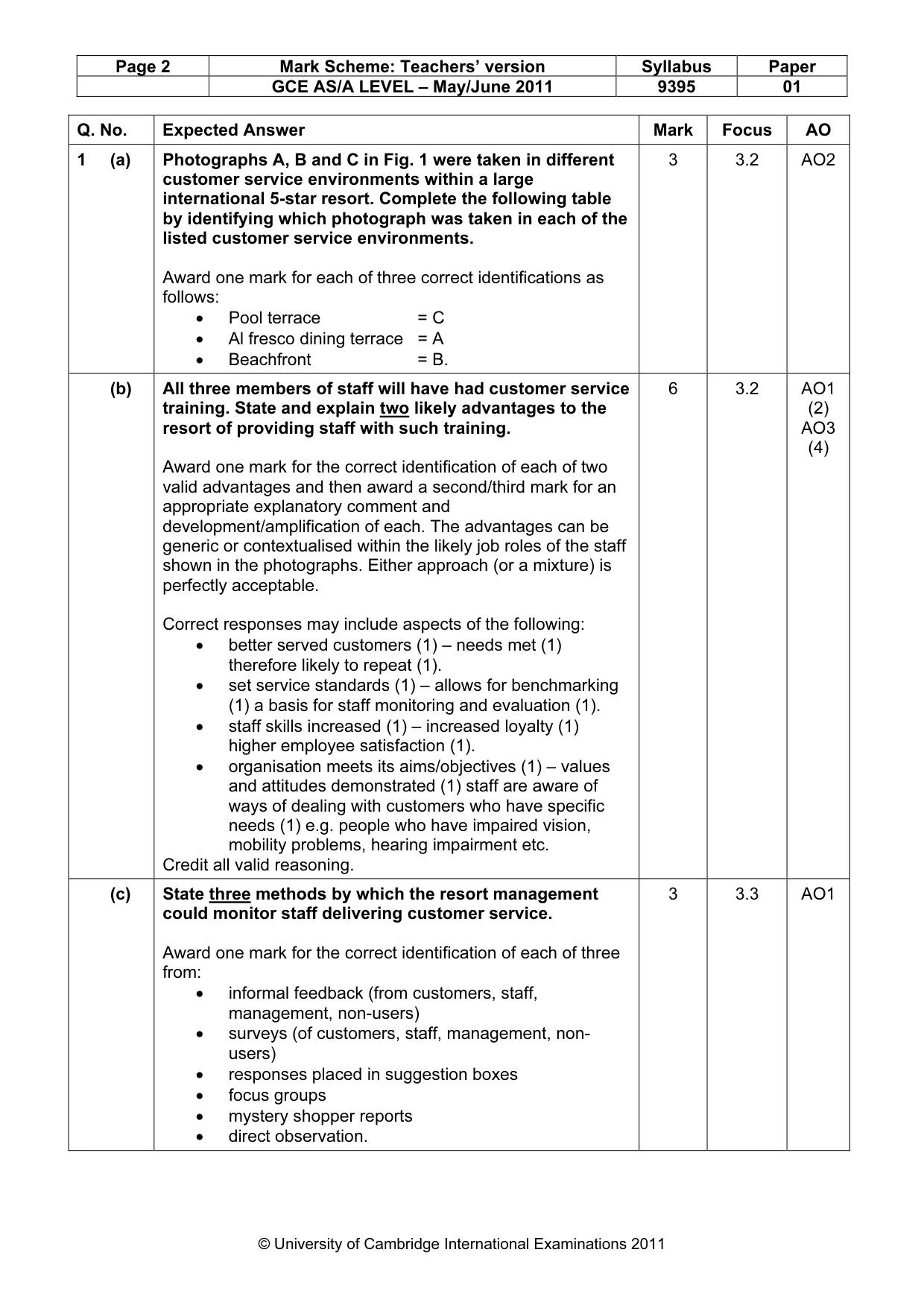 Mark scheme, page 2 of 10