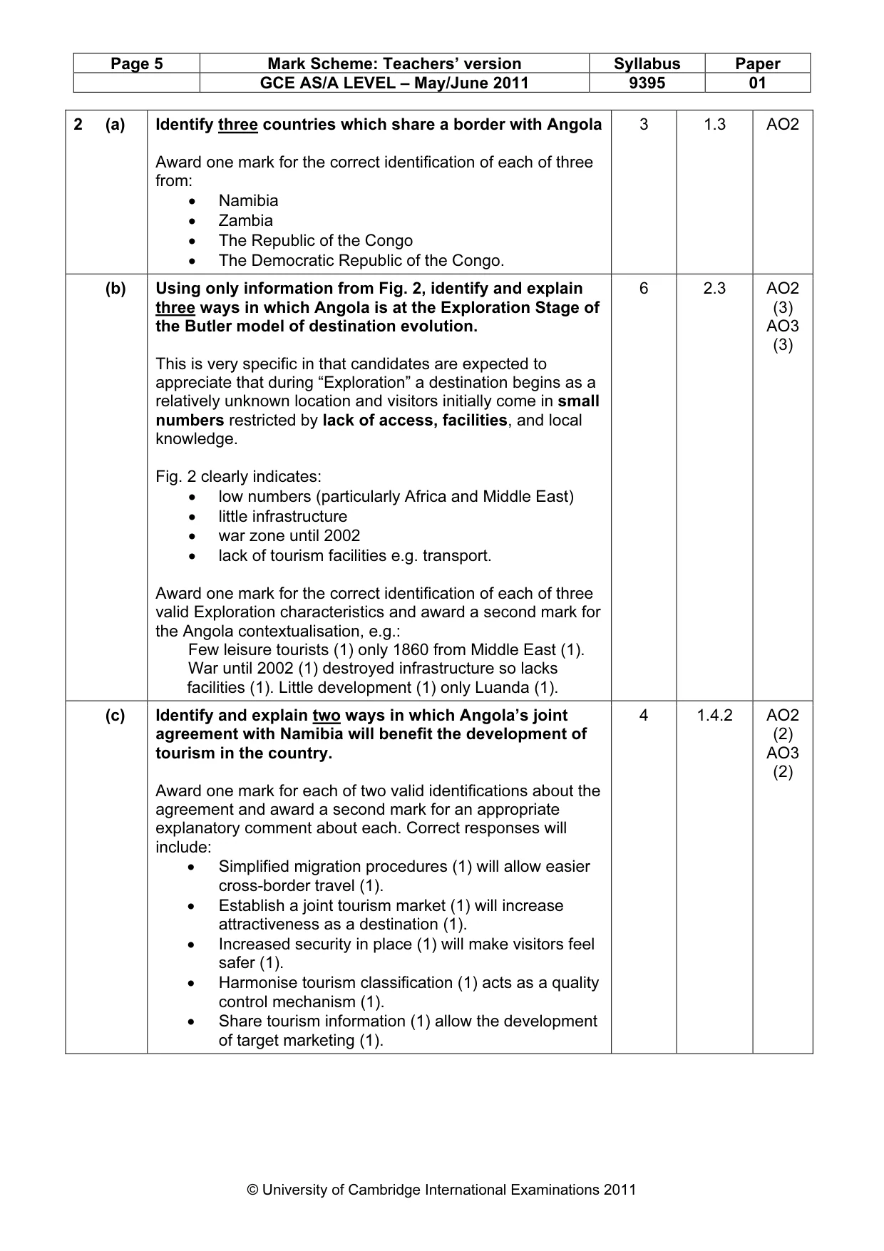 Mark scheme, page 5 of 10