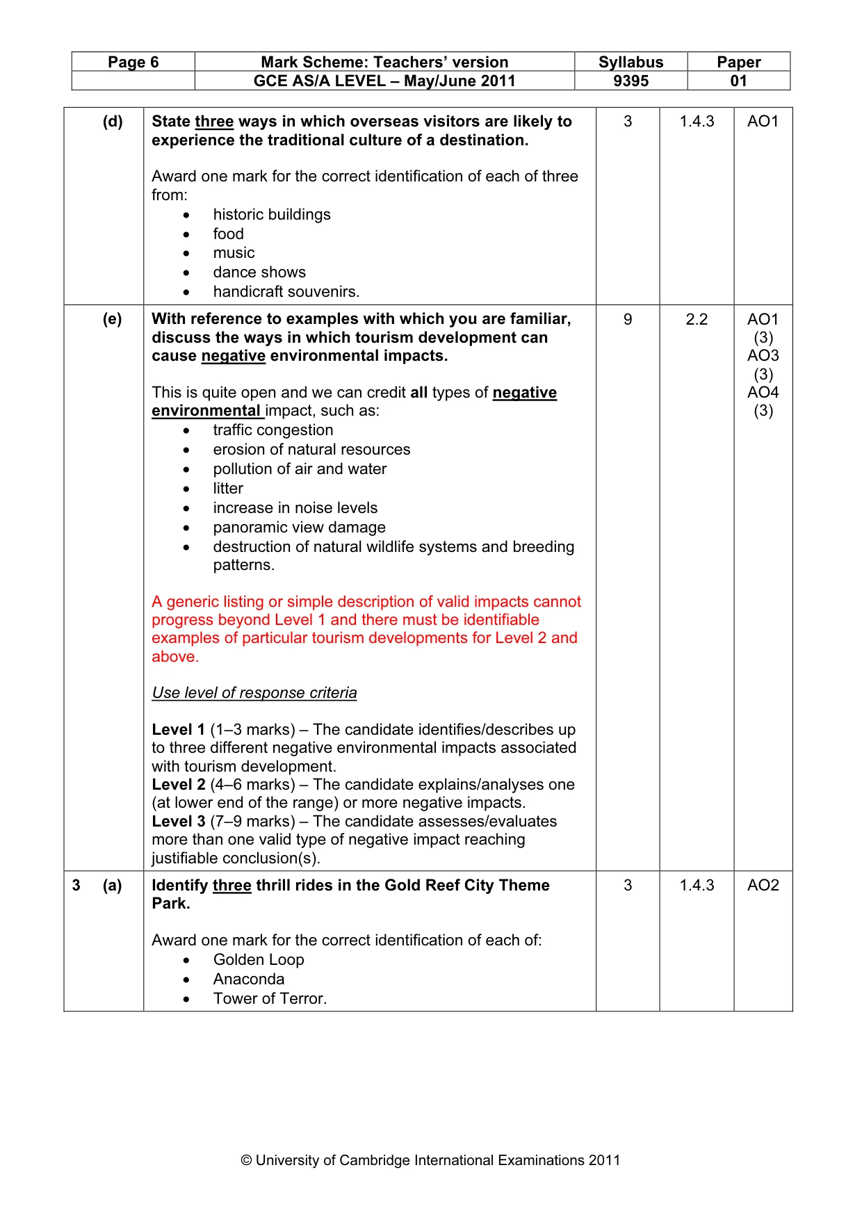 Mark scheme, page 6 of 10
