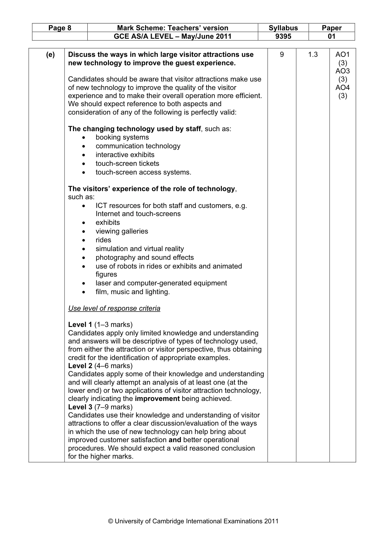 Mark scheme, page 8 of 10