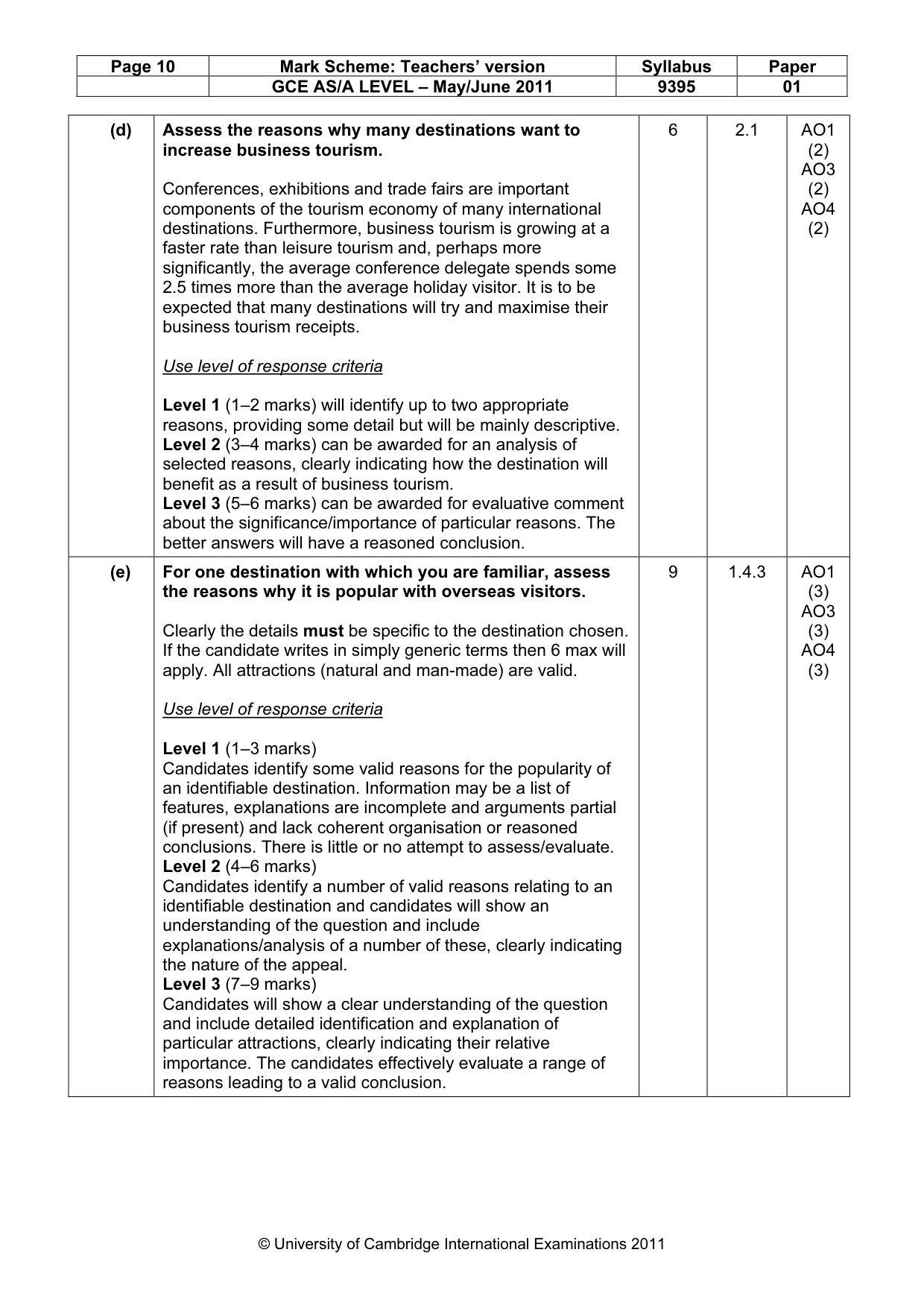 Mark scheme, page 10 of 10