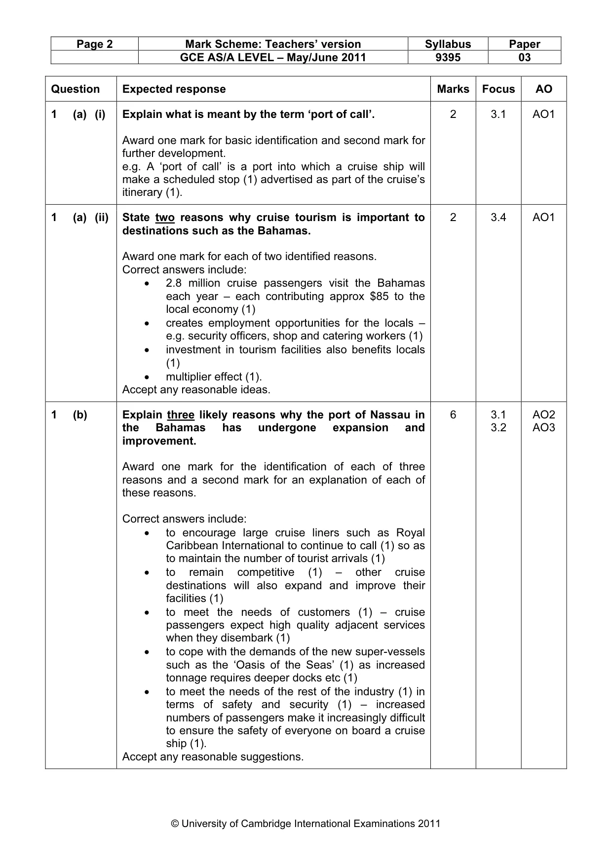 Mark scheme, page 2 of 10