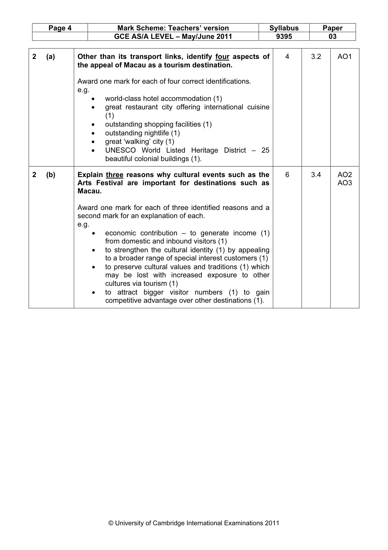 Mark scheme, page 4 of 10