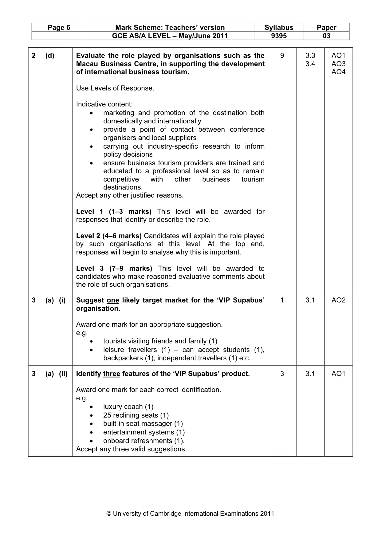 Mark scheme, page 6 of 10