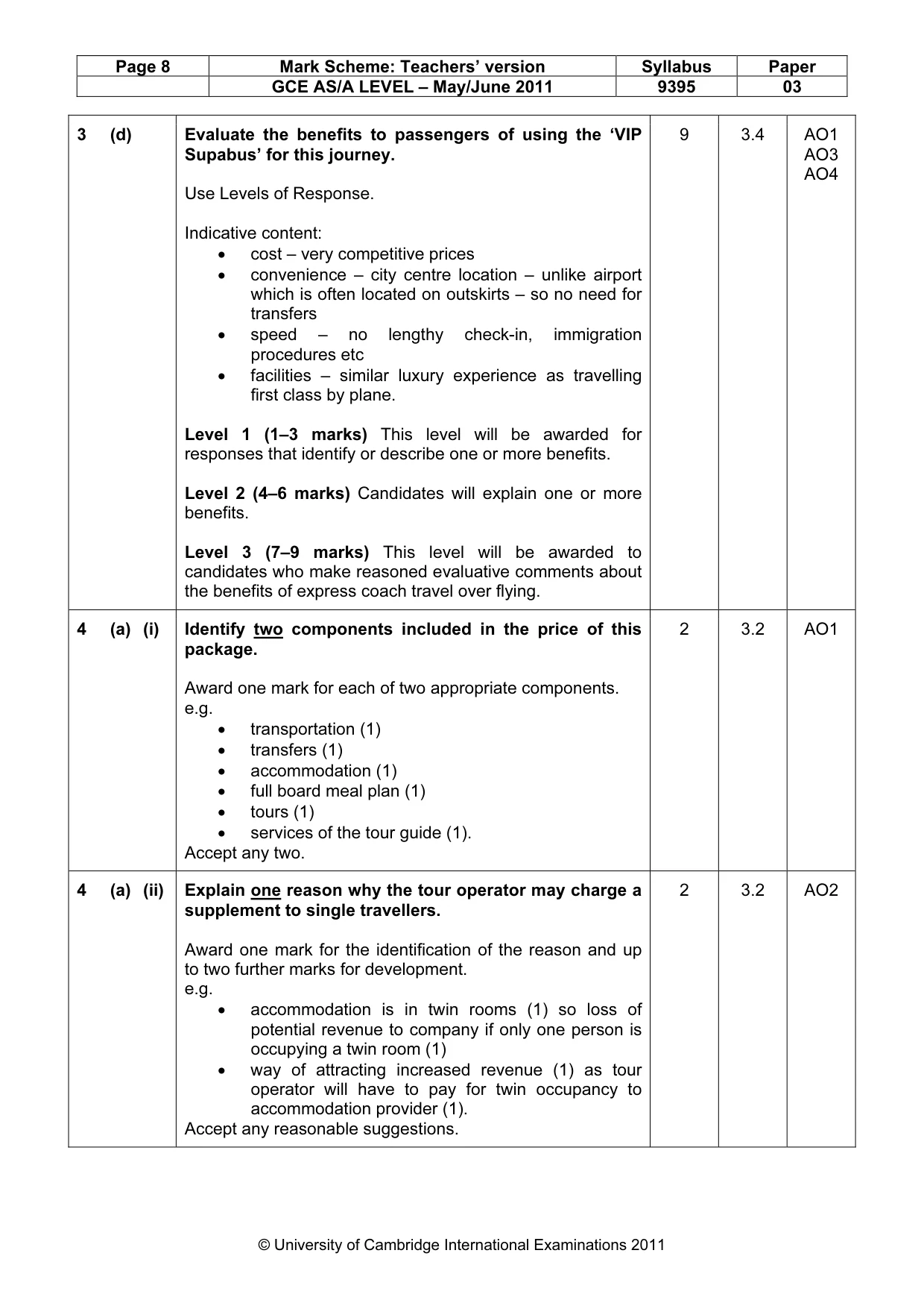 Mark scheme, page 8 of 10