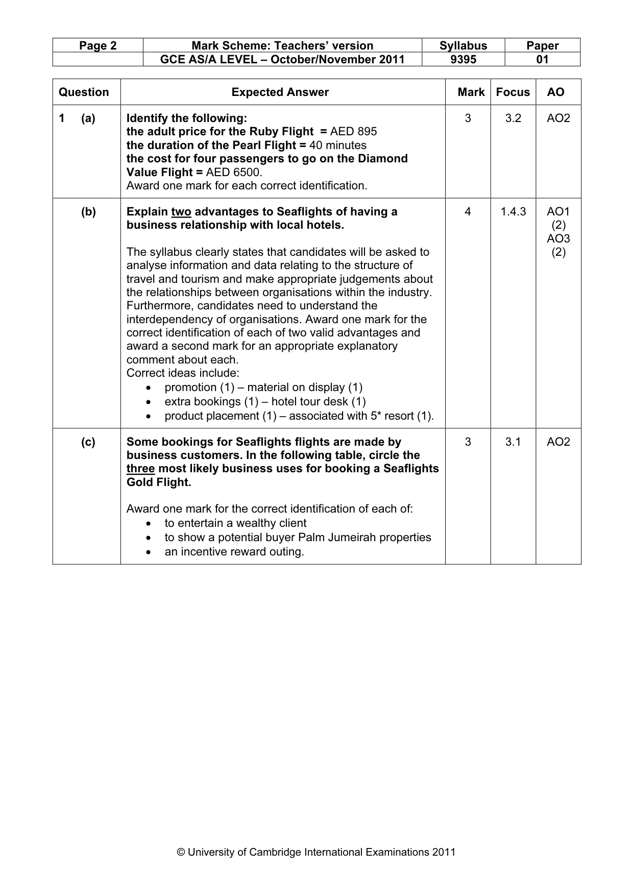 Mark scheme, page 2 of 12