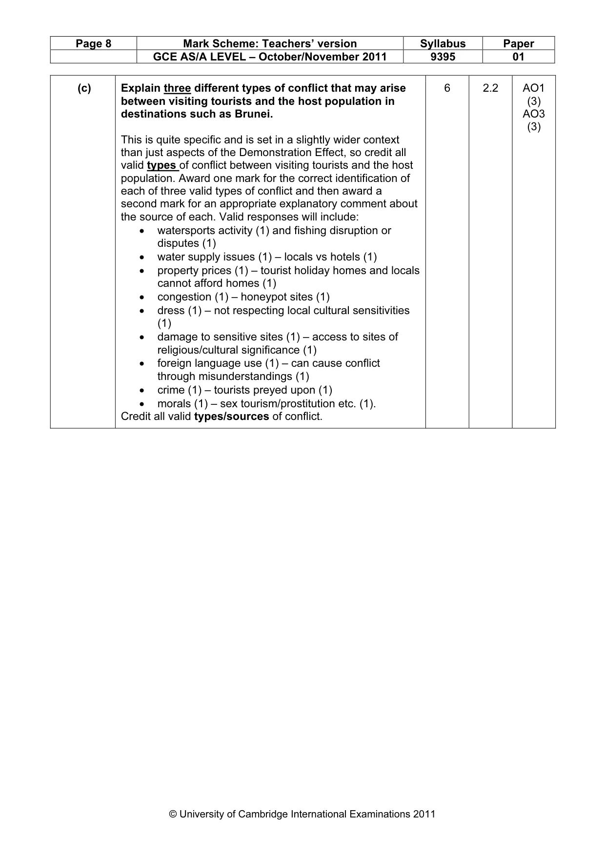Mark scheme, page 8 of 12