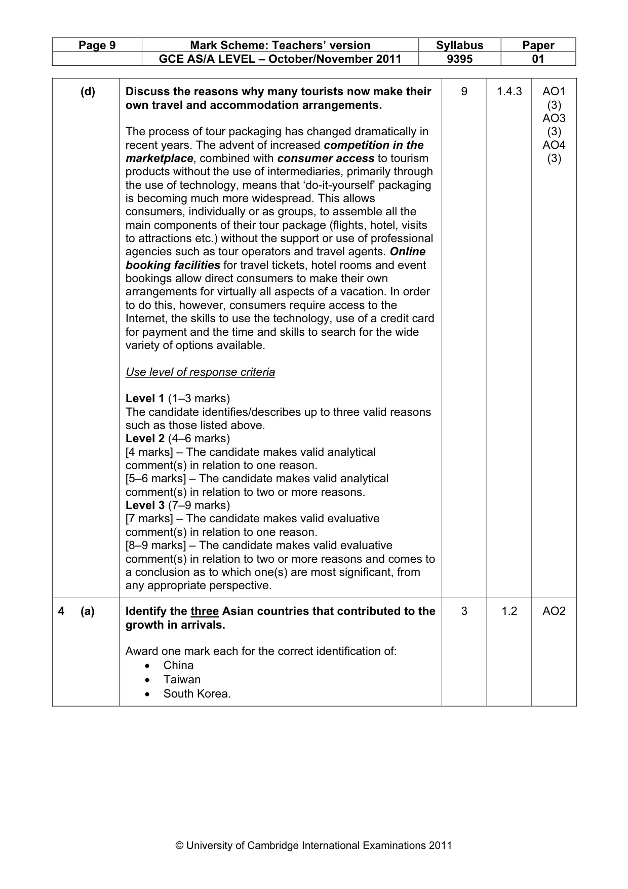 Mark scheme, page 9 of 12