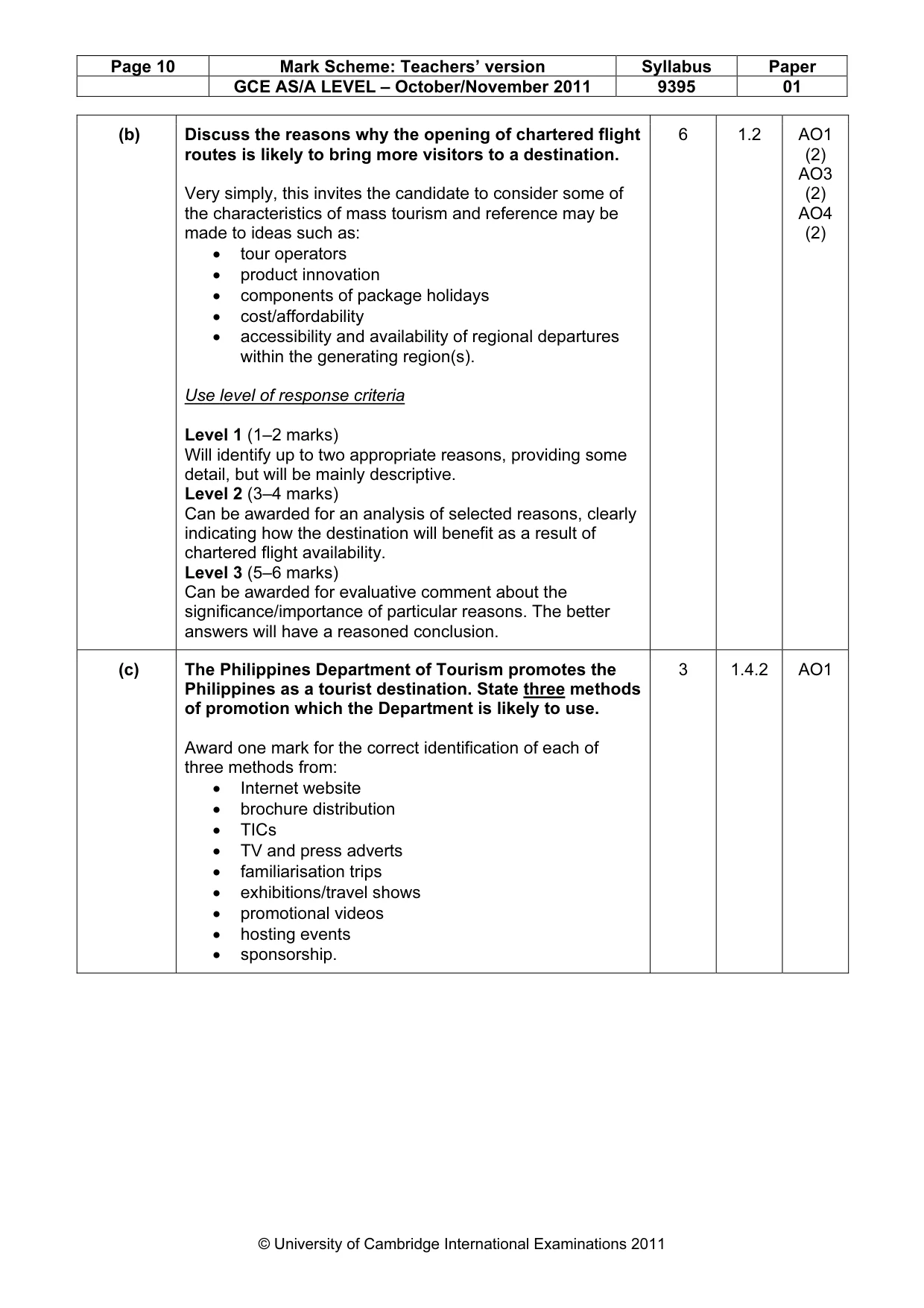 Mark scheme, page 10 of 12