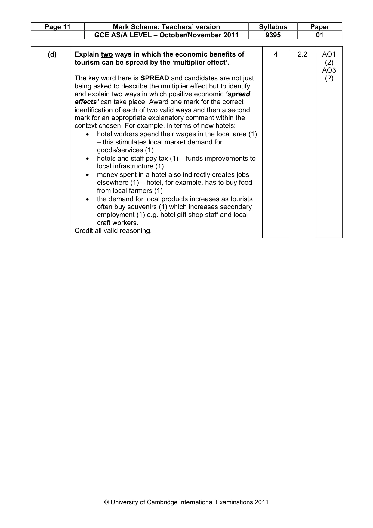 Mark scheme, page 11 of 12