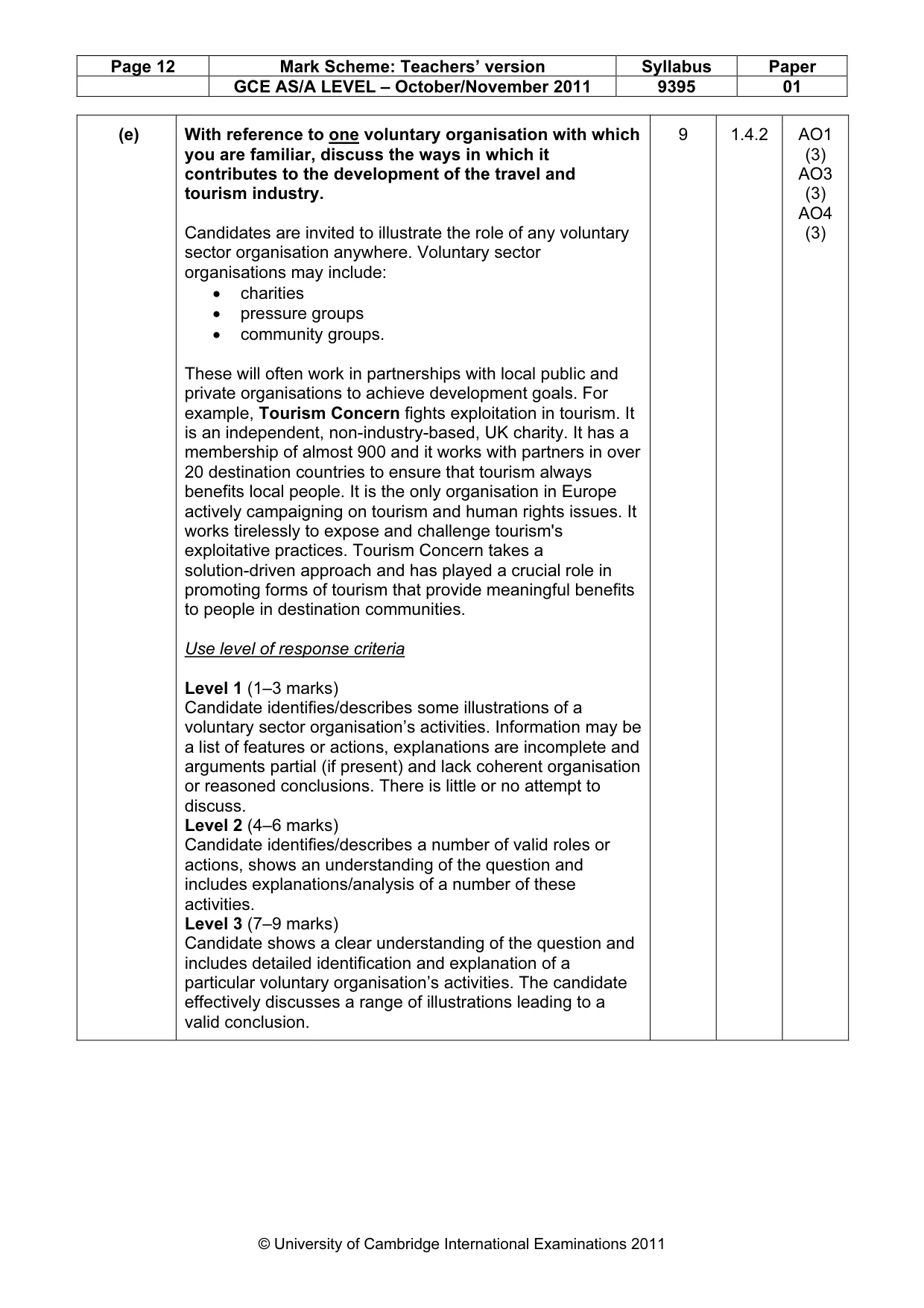 Mark scheme, page 12 of 12