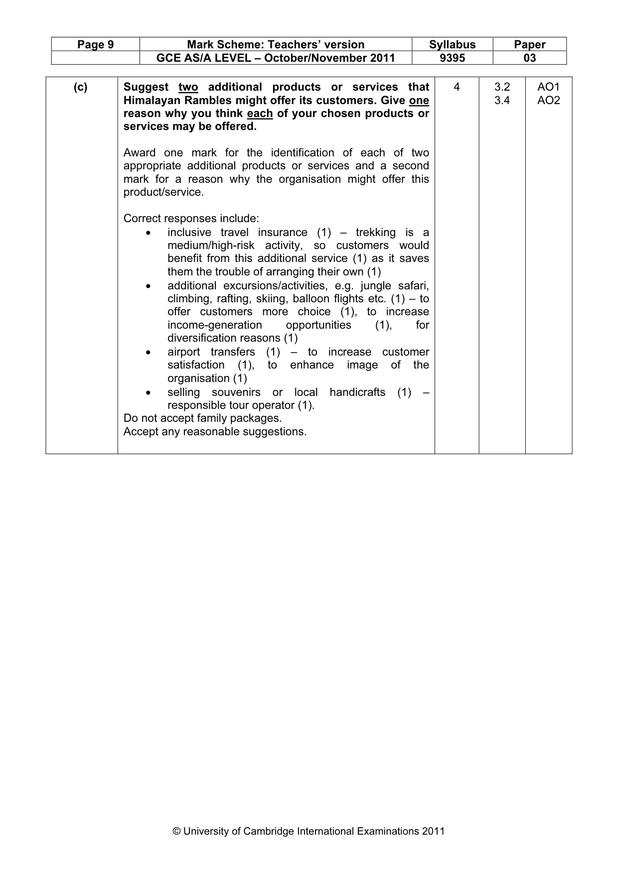 Mark scheme, page 9 of 13