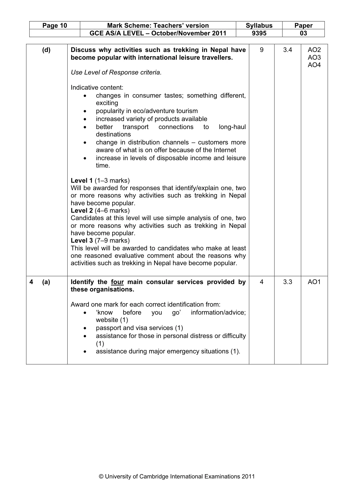 Mark scheme, page 10 of 13