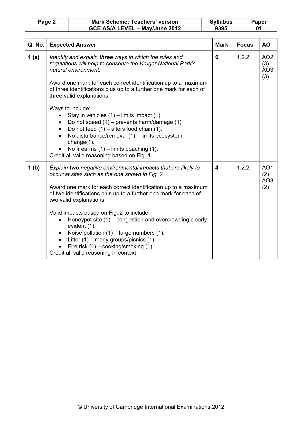 Mark scheme, page 2 of 9