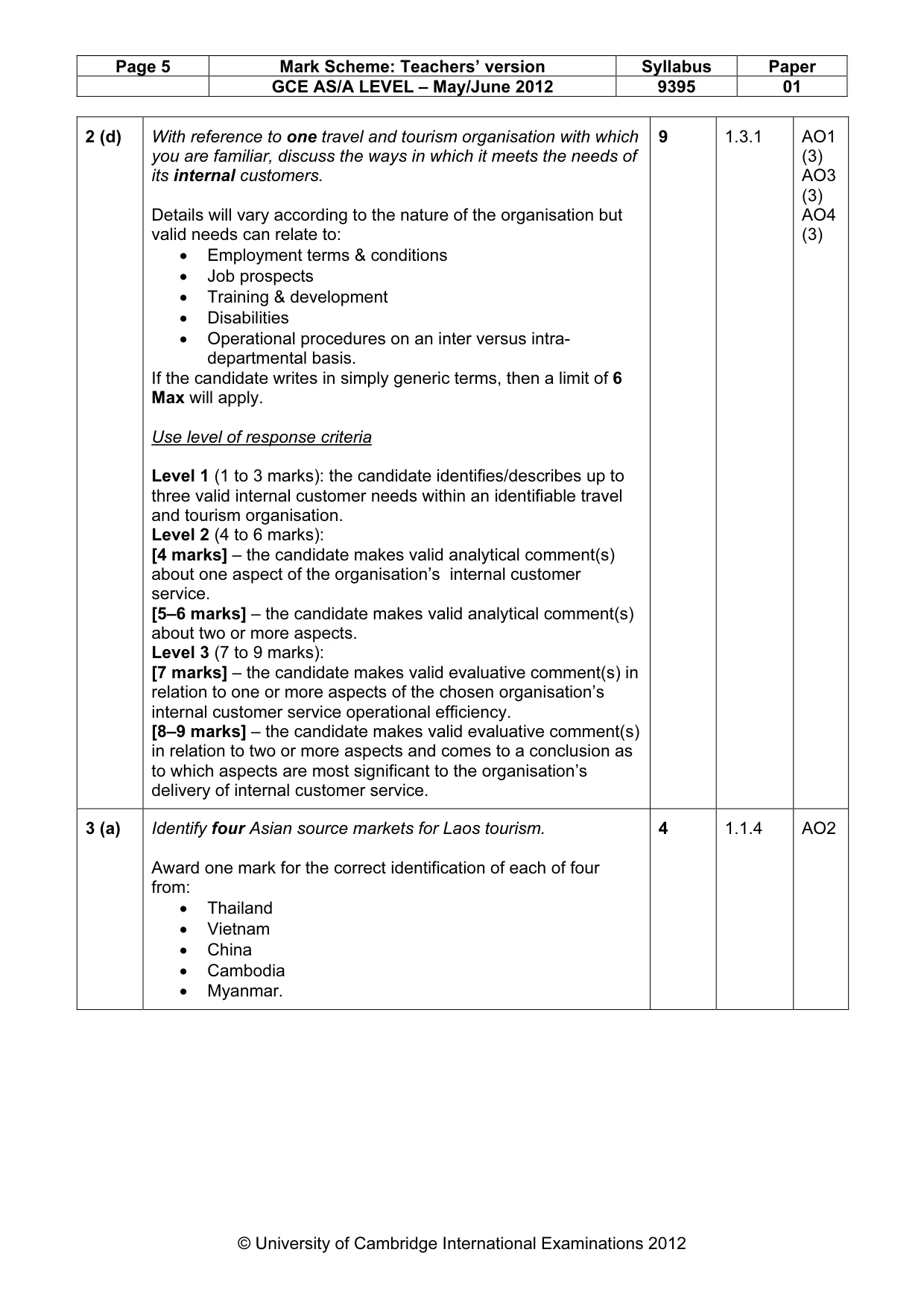 Mark scheme, page 5 of 9