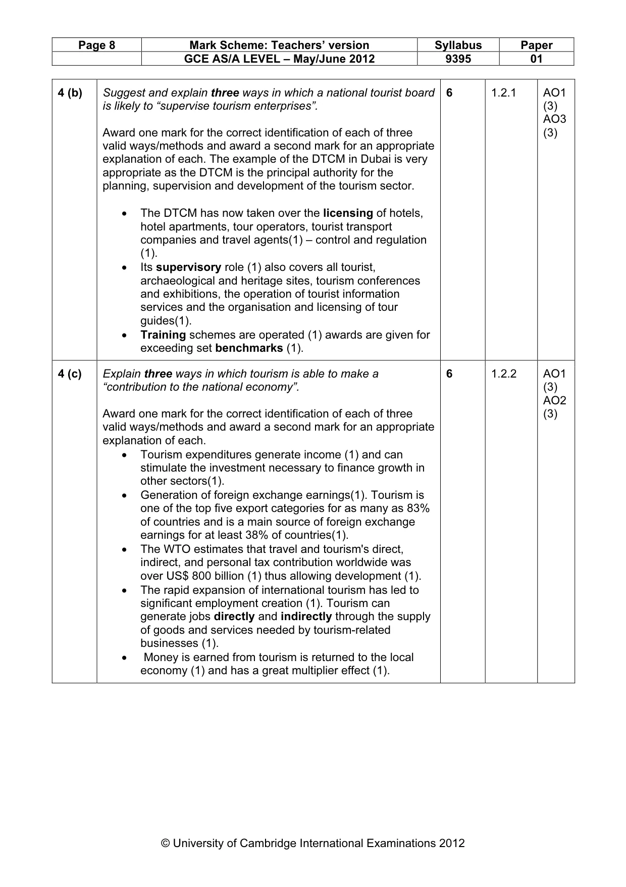 Mark scheme, page 8 of 9