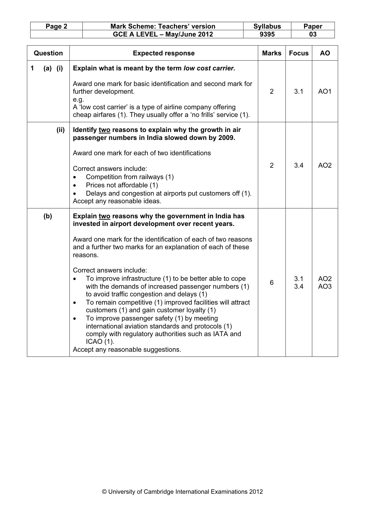 Mark scheme, page 2 of 9