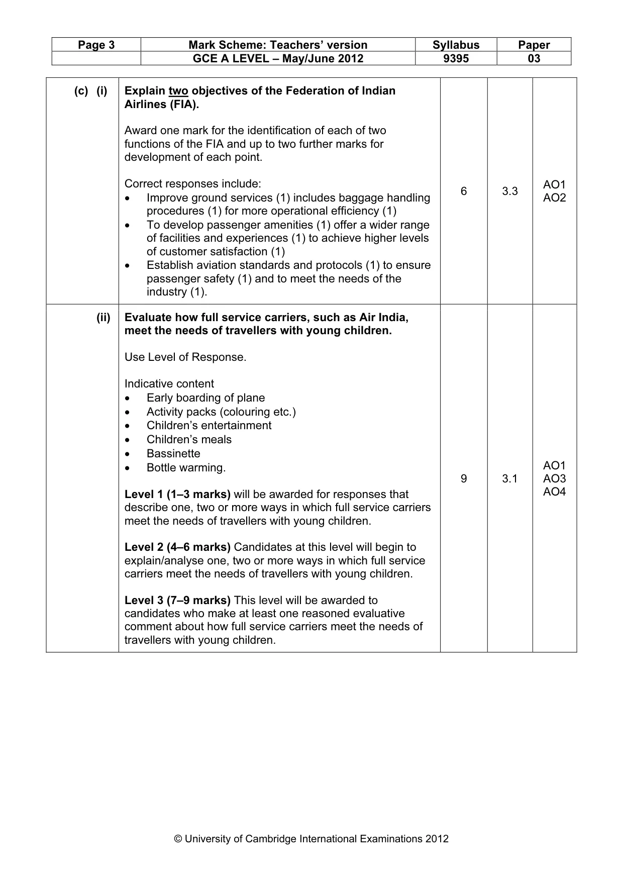 Mark scheme, page 3 of 9