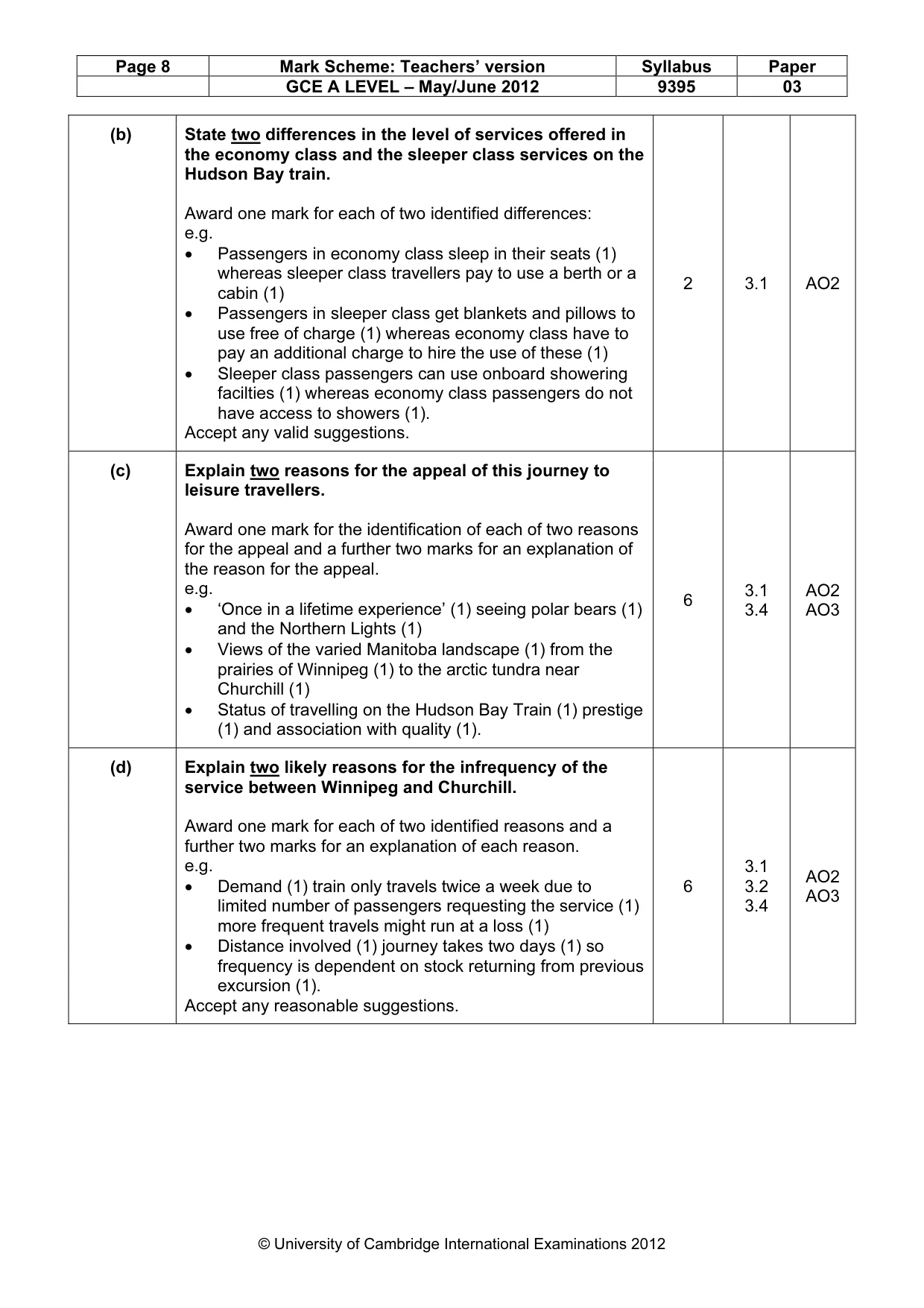 Mark scheme, page 8 of 9