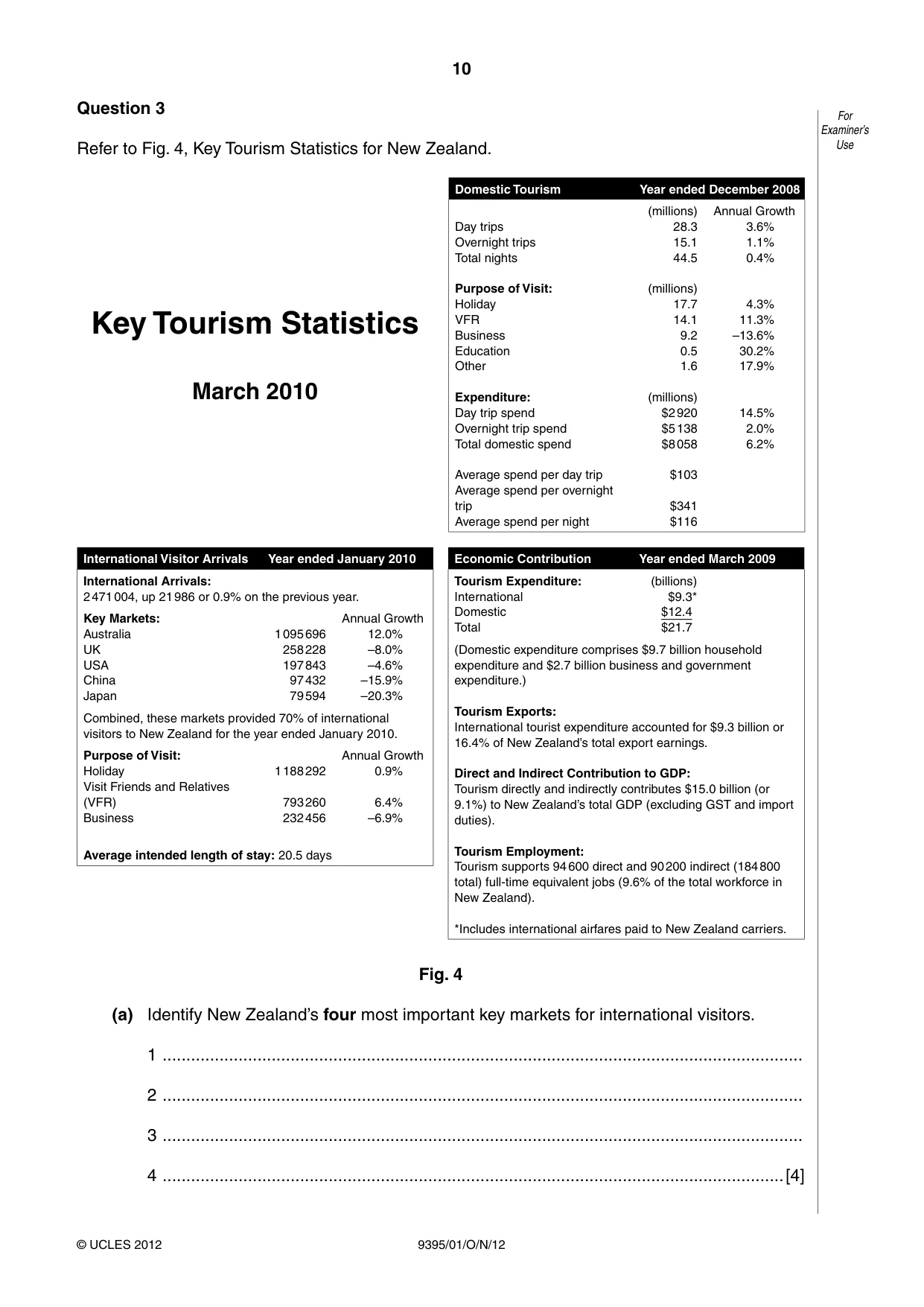 Cambridge A Level Travel and Tourism 9395 2012 Oct/Nov Paper 1 · Variant 1 question paper, page 10 of 20