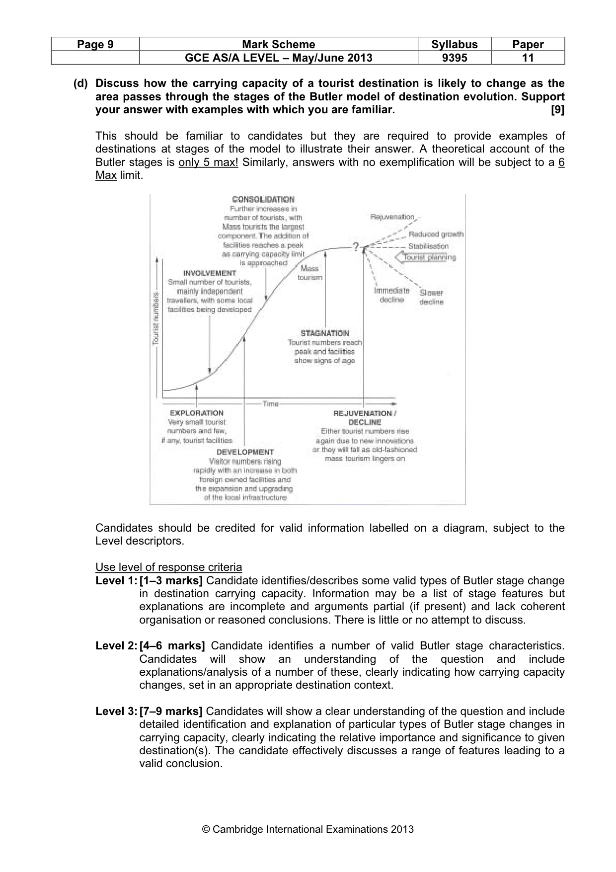 Mark scheme, page 9 of 9