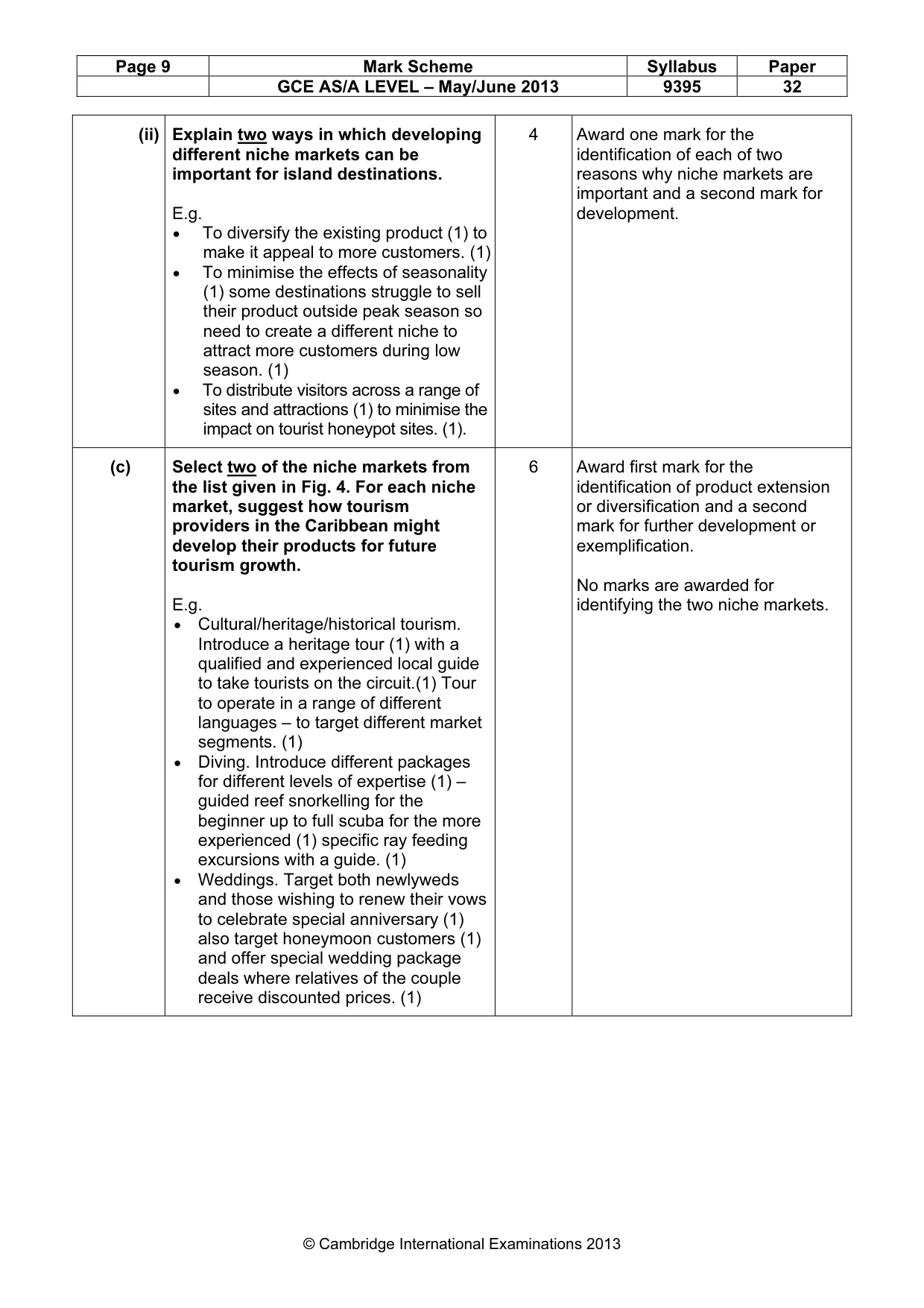 Mark scheme, page 9 of 10