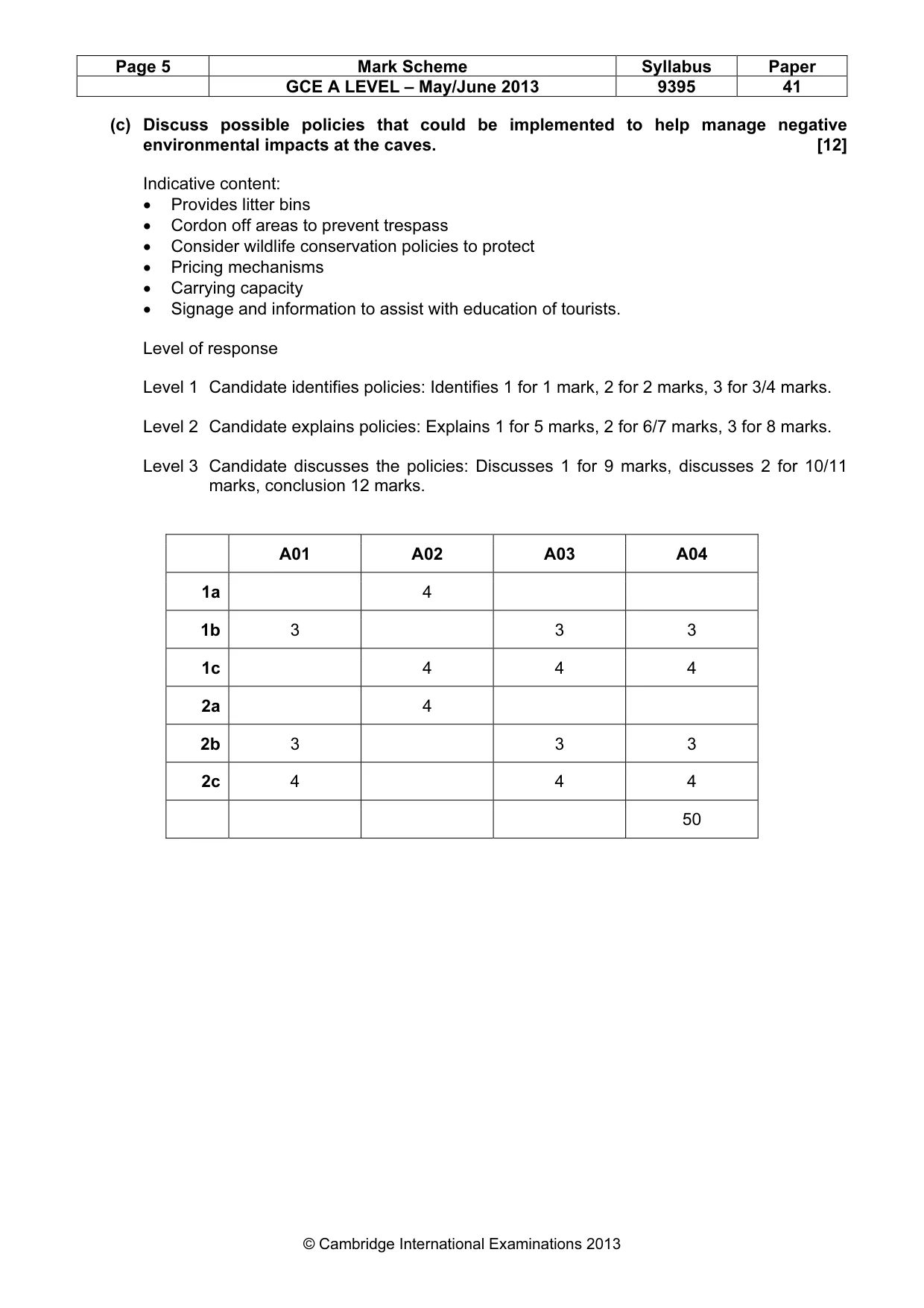 Mark scheme, page 5 of 5