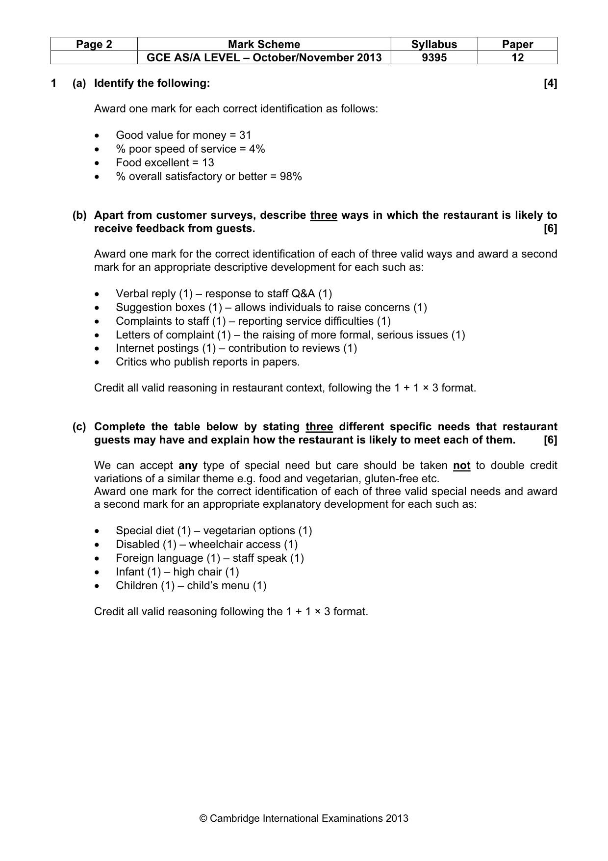 Mark scheme, page 2 of 10