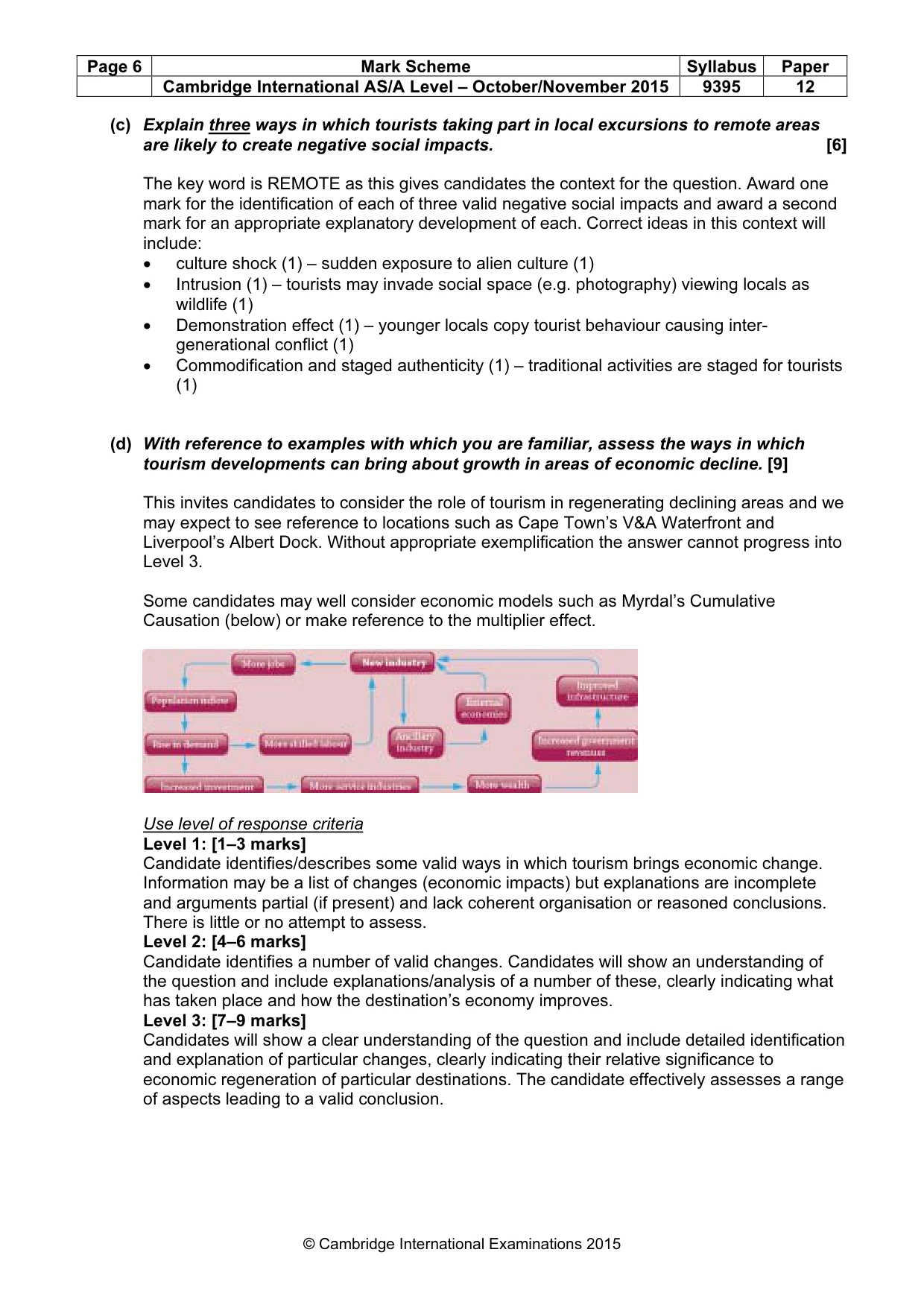 Mark scheme, page 6 of 8