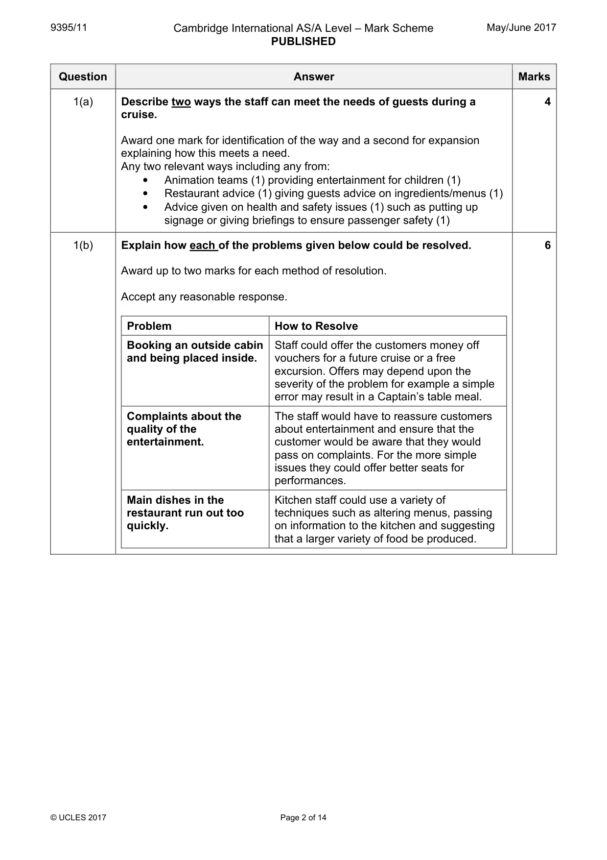 Mark scheme, page 2 of 14