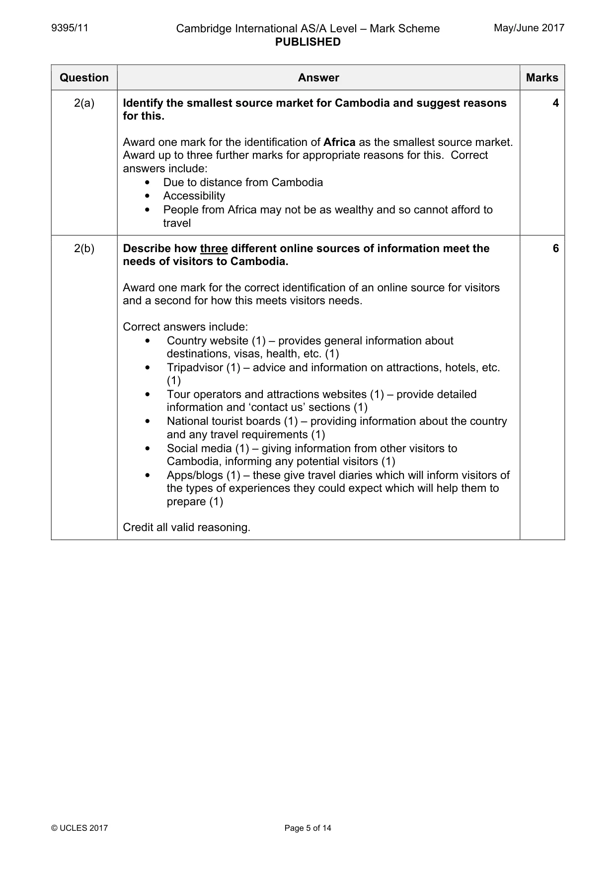 Mark scheme, page 5 of 14