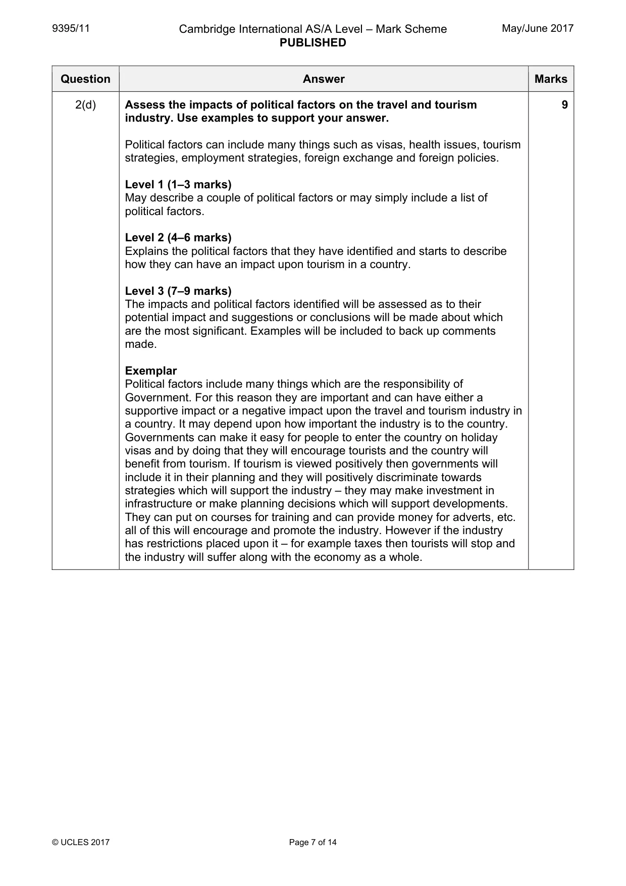 Mark scheme, page 7 of 14