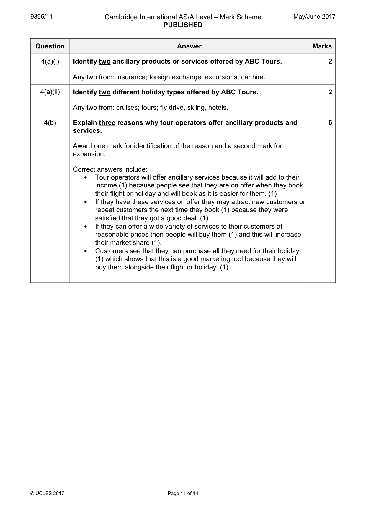 Mark scheme, page 11 of 14